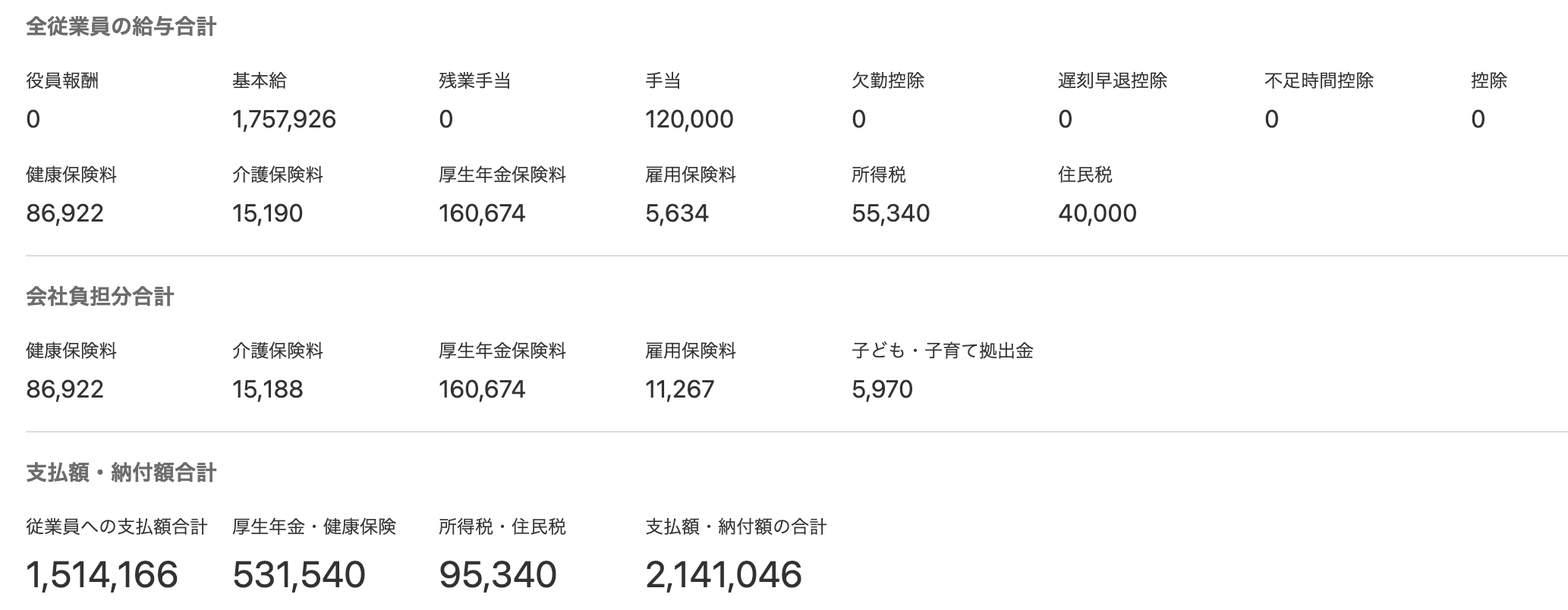 会社負担分合計を指し示しているスクリーンショット