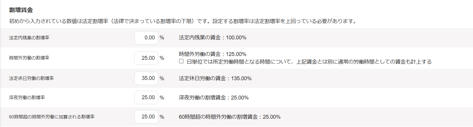 勤務・賃金設定画面の「割増賃金」項目のスクリーンショット