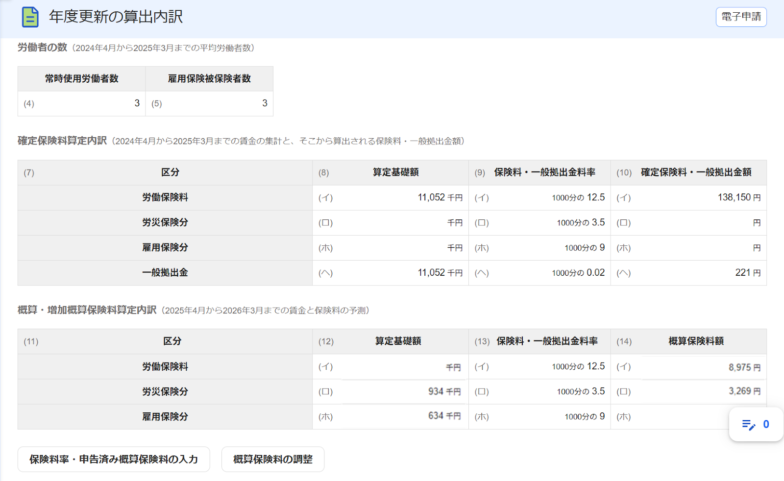 年度更新の算出内訳画面のスクリーンショット