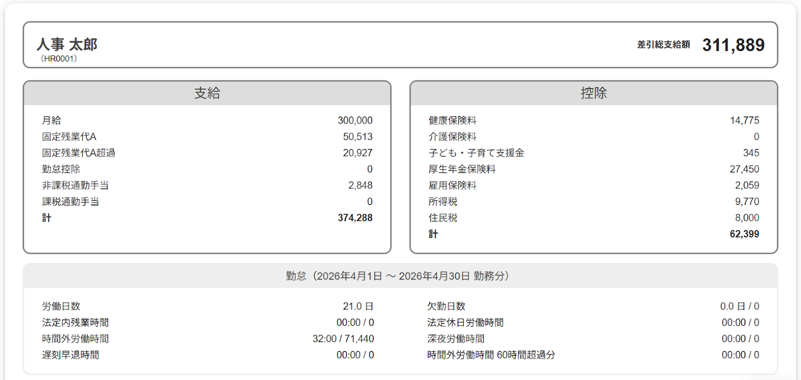 PDF形式の給与明細のスクリーンショット