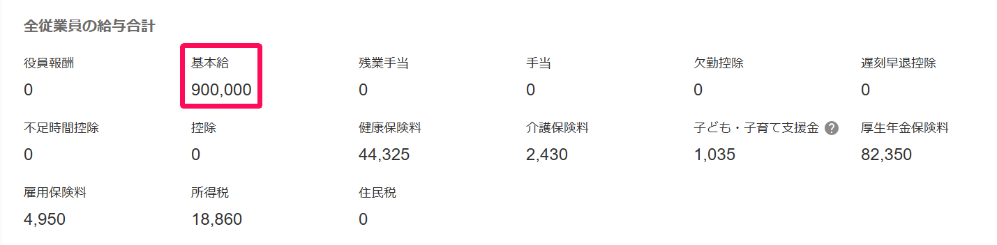 全従業員の給与合計の「基本給」を指し示しているスクリーンショット