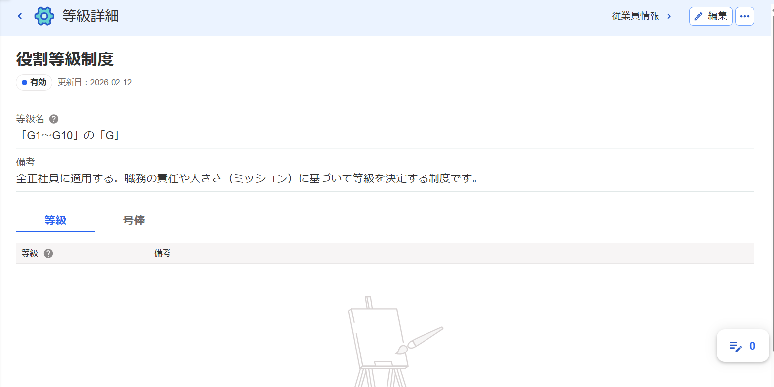 等級制度が作成された画面のスクリーンショット