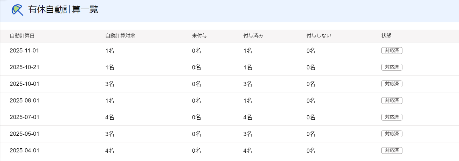 有休自動計算一覧画面のスクリーンショット