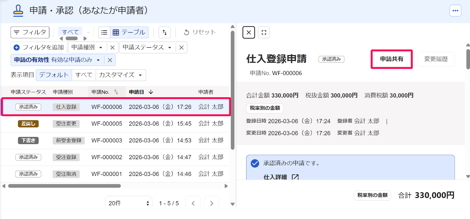 申請・承認画面の対象の申請と［申請共有］ボタンを指し示すスクリーンショット