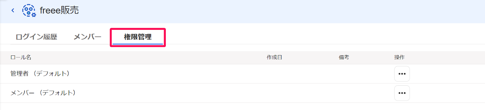 freee販売画面の［権限管理］タブを指し示すスクリーンショット