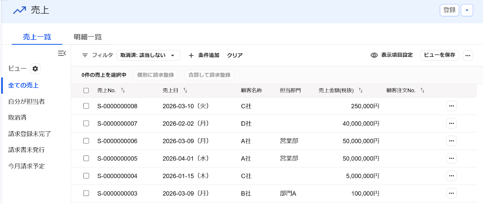売上画面のスクリーンショット