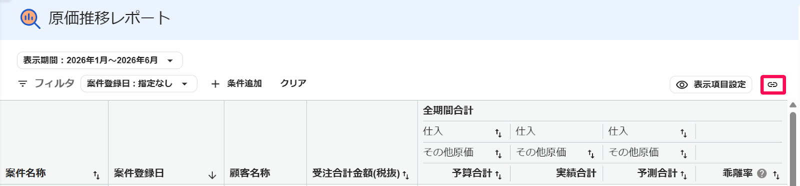 限界推移レポート画面の［リンクコピー］ボタンを指し示すスクリーンショット