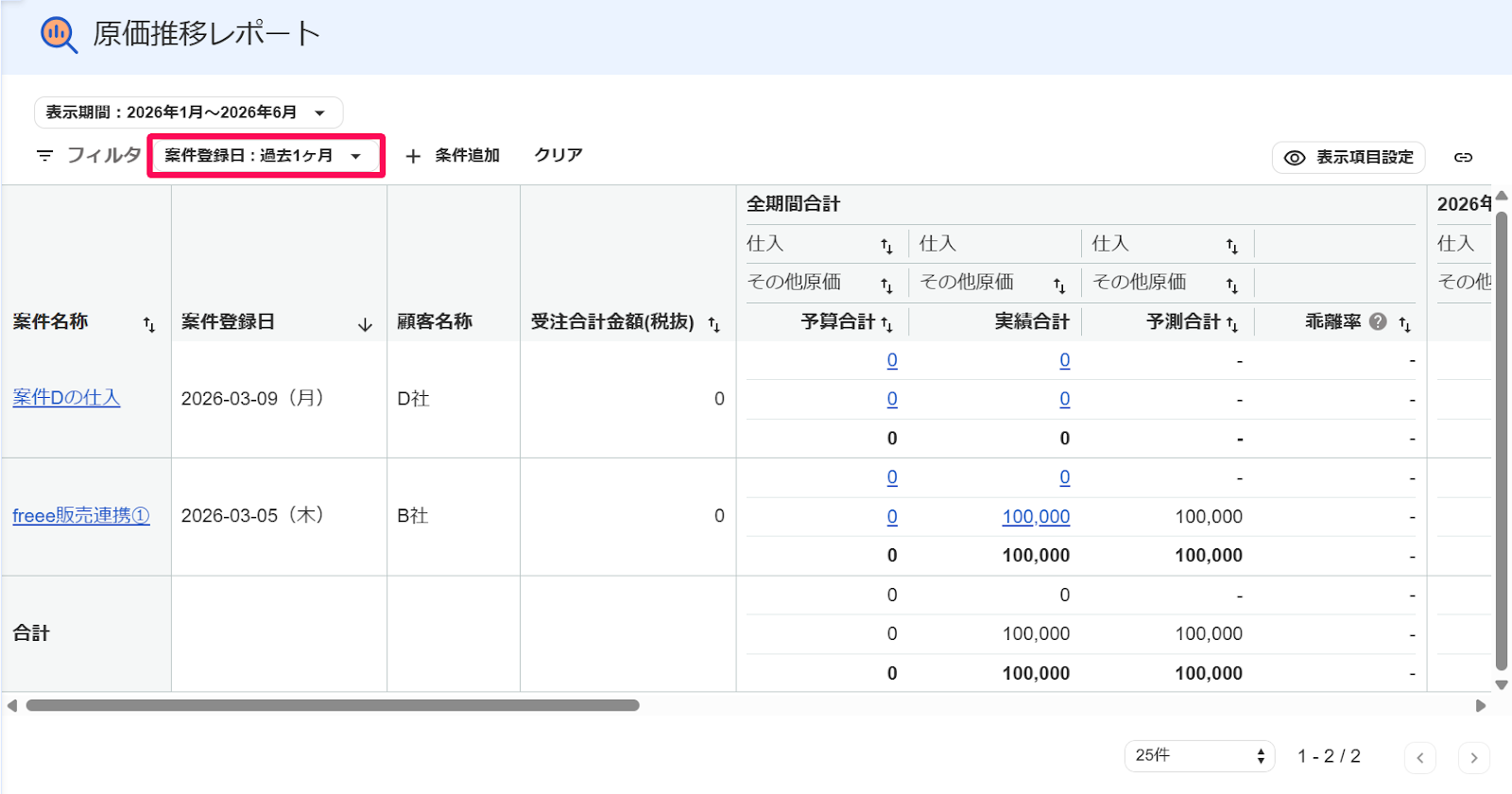 原価推移レポート画面の追加した絞り込み条件を指し示すスクリーンショット