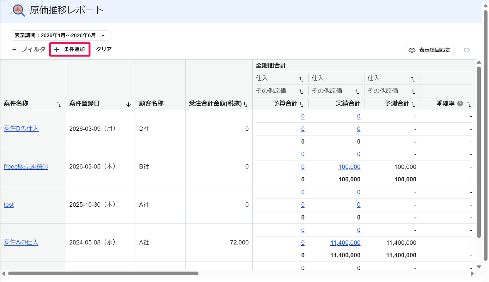 原価推移レポート画面の［＋条件追加］を指し示すスクリーンショット