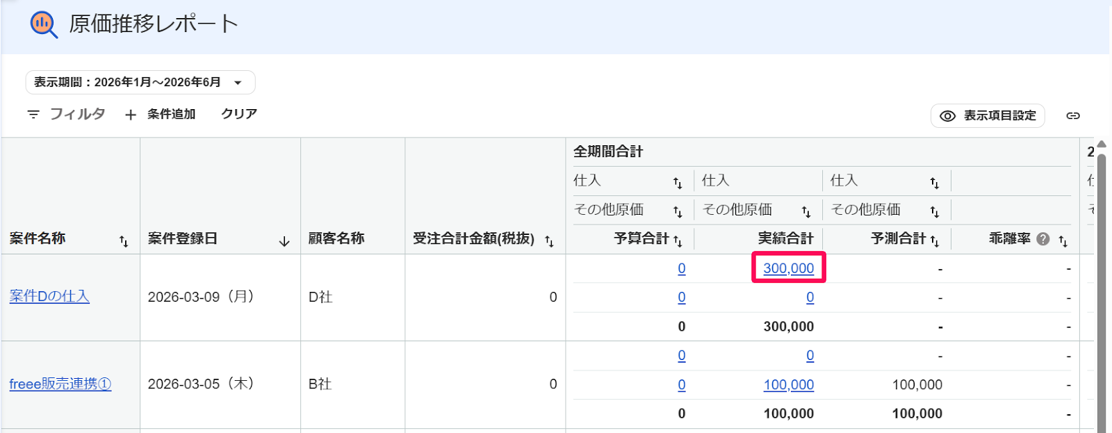 原価推移レポート画面で該当の金額を指し示すスクリーンショット