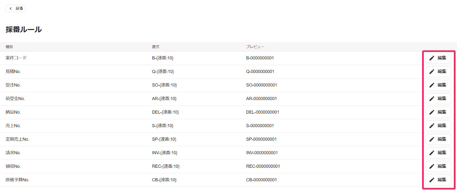 ［編集］を指し示しているスクリーンショット