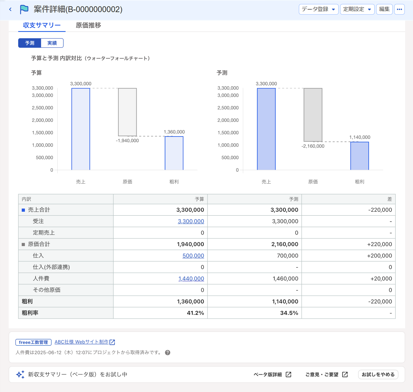 新しい収支サマリー（ベータ版）を確認する – freee ヘルプセンター