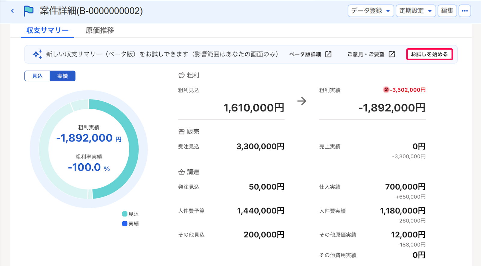 案件詳細の［収支サマリー］タブの画面の［お試しを始める］ボタンを指し示すスクリーンショット
