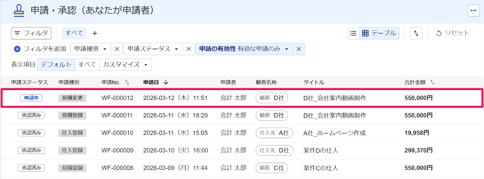 申請・承認（あなたが承認者）画面で対象の見積のステータスが「申請中」になっていることを指し示すスクリーンショット