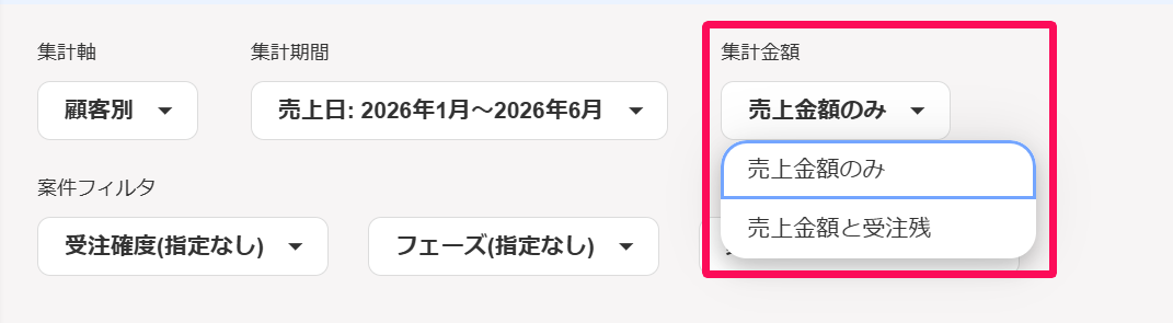 売上・仕入・案件粗利の実績と見込をレポートで見る – freee ヘルプ