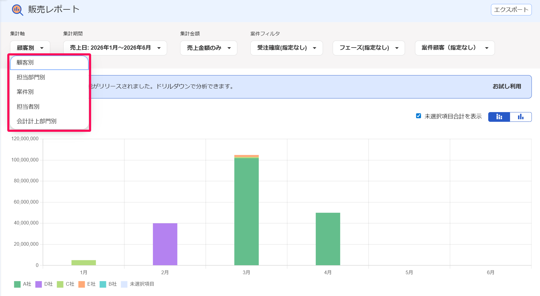 売上・仕入・案件粗利の実績と見込をレポートで見る – freee ヘルプ