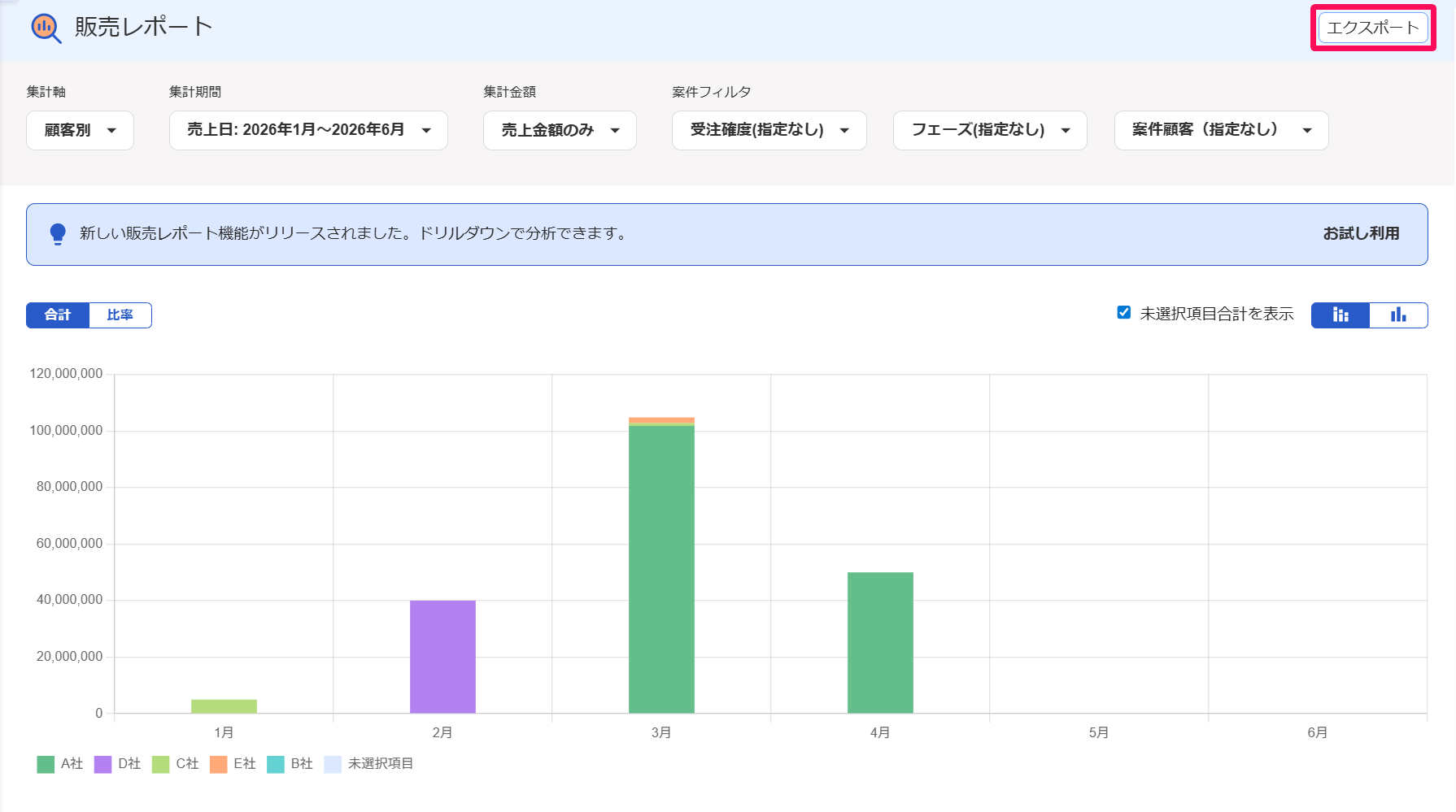 ［エクスポート］ボタンを指し示すスクリーンショット