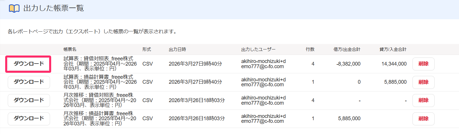 出力した帳票一覧でダウンロードボタンを赤枠で囲っている画面のスクリーンショット