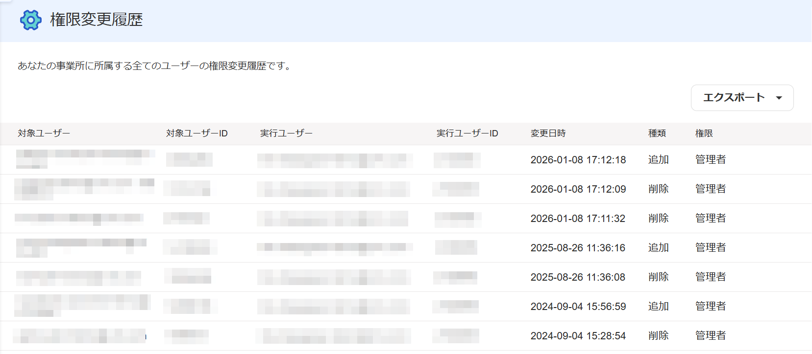 権限変更履歴画面のスクリーンショット