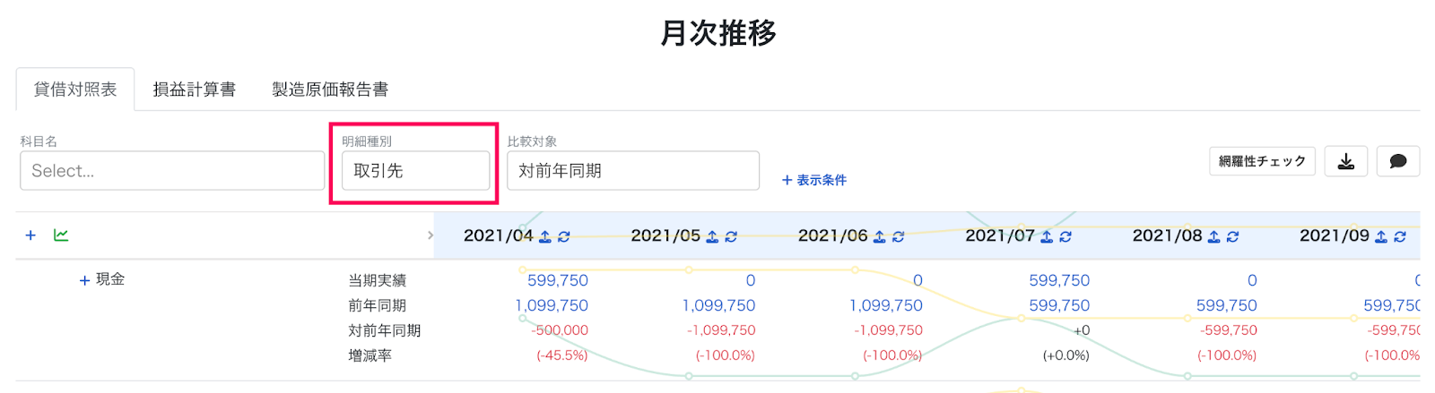 明細種別：取引先を指し示しているスクリーンショット