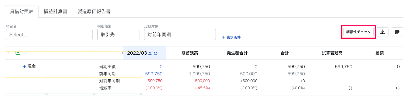 網羅性チェックボタンを指し示しているスクリーンショット