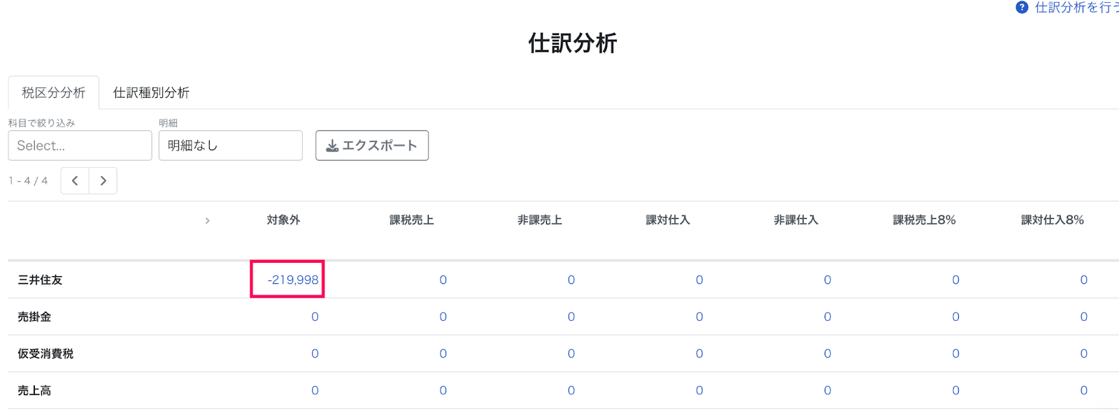税区分別金額を指し示しているスクリーンショット