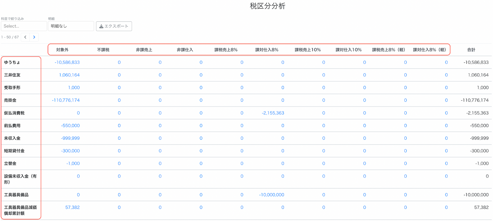 税区分分析画面のスクリーンショット