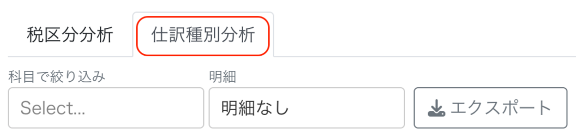 仕訳種別分析タブを指し示しているスクリーンショット