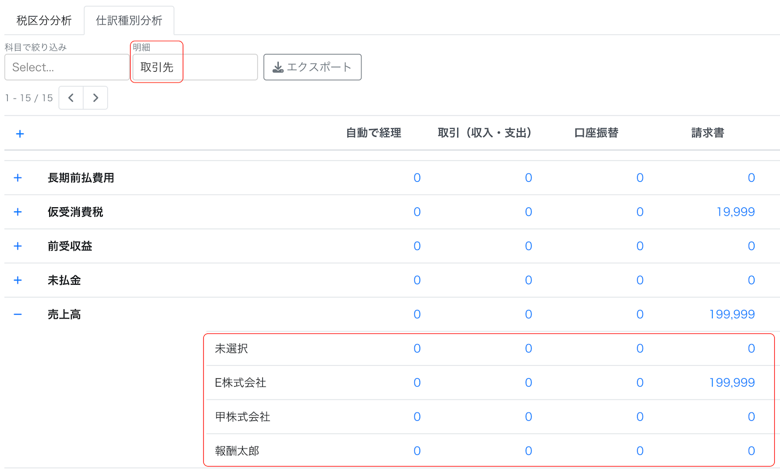 明細別表示の仕訳種別分析画面のスクリーンショット