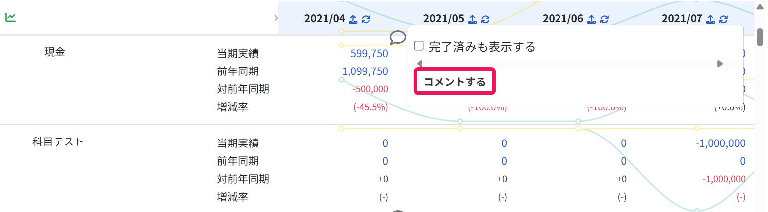 ［コメントする］ボタンを指し示しているスクリーンショット