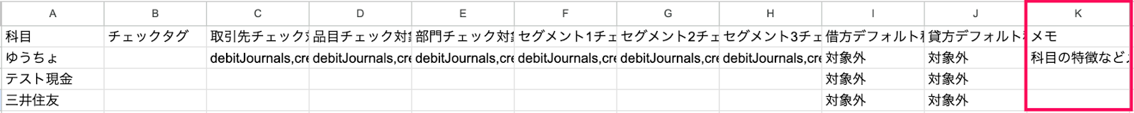 メモ列を指し示しているスクリーンショット