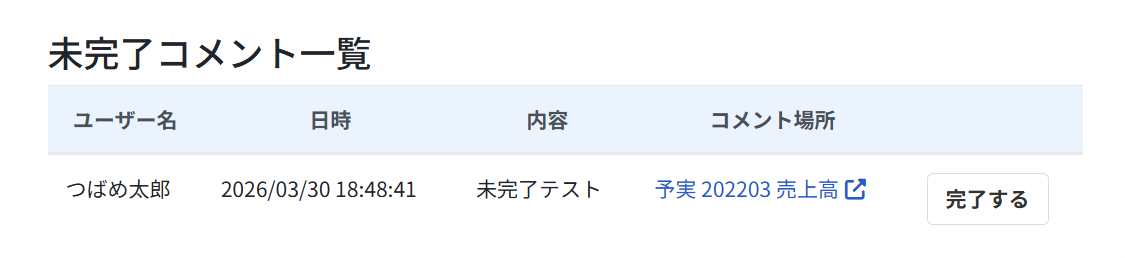 未完了コメント一覧画面のスクリーンショット