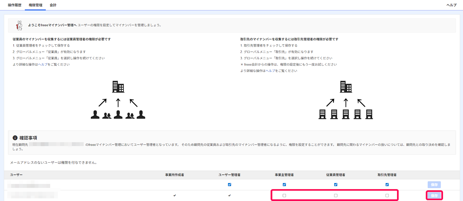 権限管理画面でチェック欄と［保存］を指し示すスクリーンショット