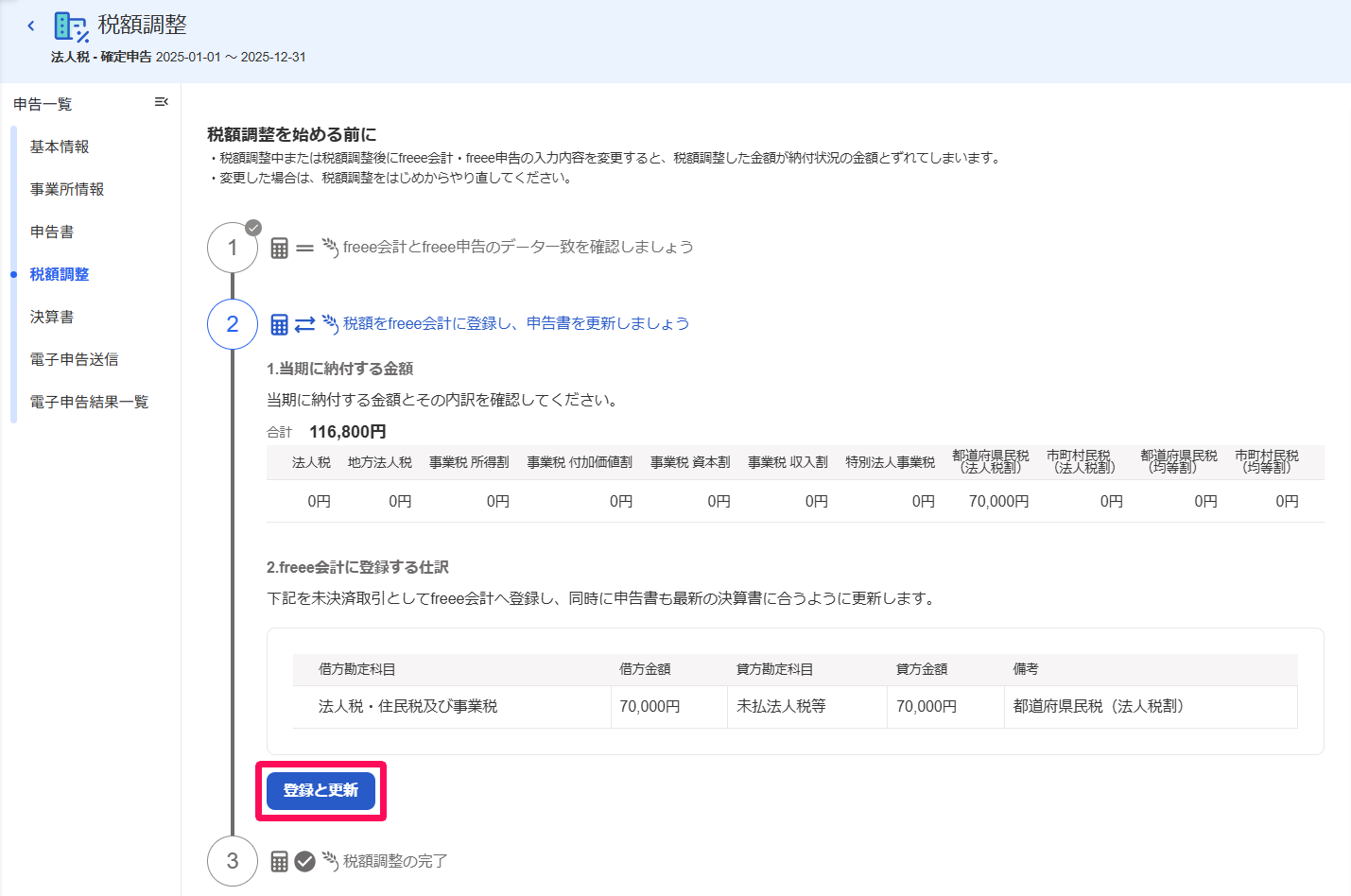 税額調整画面の［登録と更新］ボタンを指し示すスクリーンショット