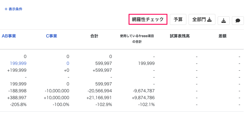 網羅性チェックボタンを赤枠で囲んでいるスクリーンショット