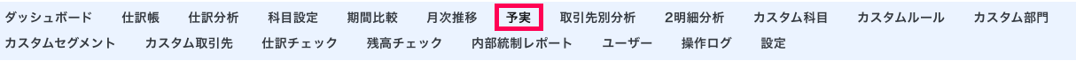 予実メニューを赤枠で囲っている画面のスクリーンショット