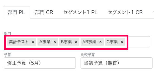 5つのカスタム部門を赤枠で囲っている画面のスクリーンショット
