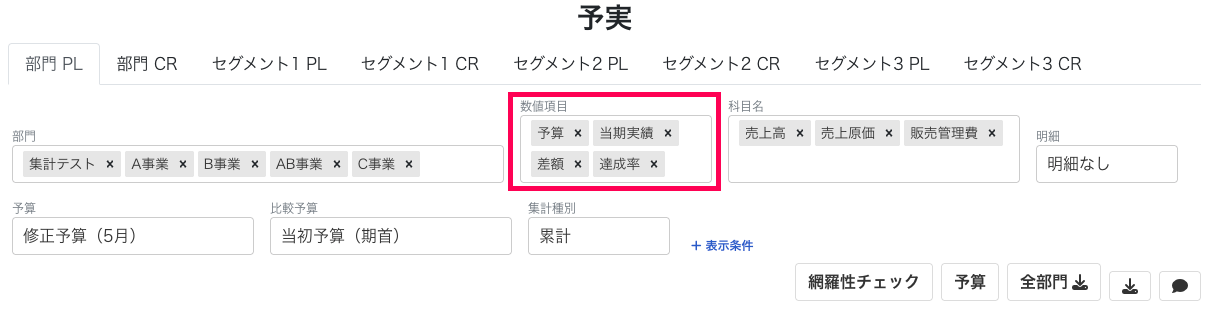 数値項目を赤枠で囲っている画面のスクリーンショット