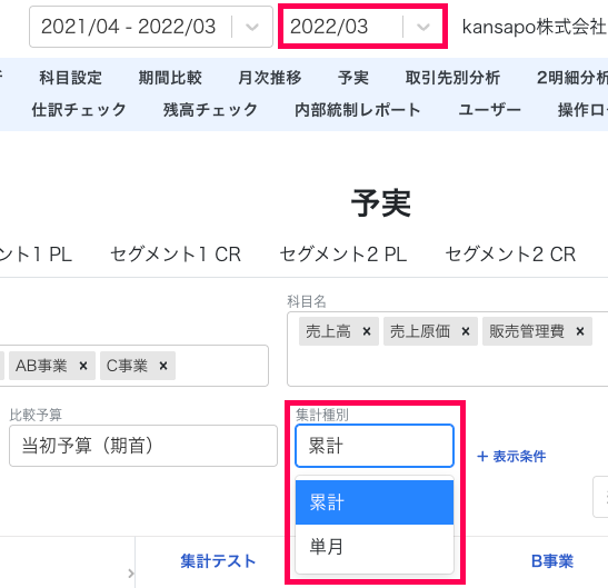 表示月と集計種別を赤枠で囲っている画面のスクリーンショット
