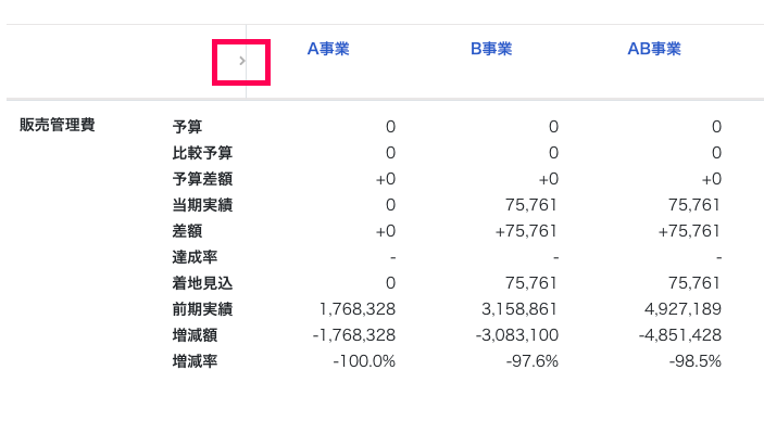 折り返しが解消した後の画面で＞アイコンを赤枠で囲っている画面のスクリーンショット