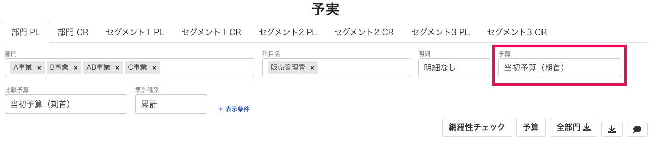 予算を赤枠で囲っている画面のスクリーンショット