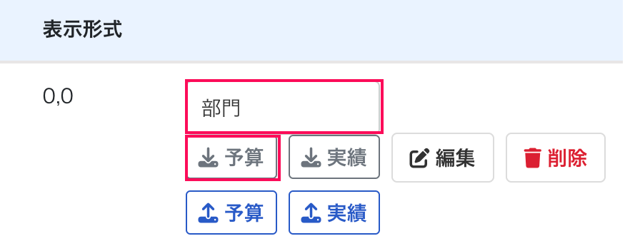 カスタム項目と予算フォーマットダウンロードボタンを指し示しているスクリーンショット