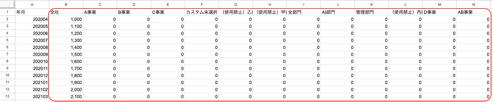CSVファイルのスクリーンショット