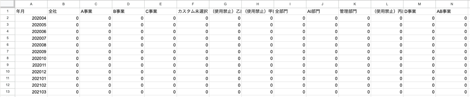 CSVファイルのスクリーンショット