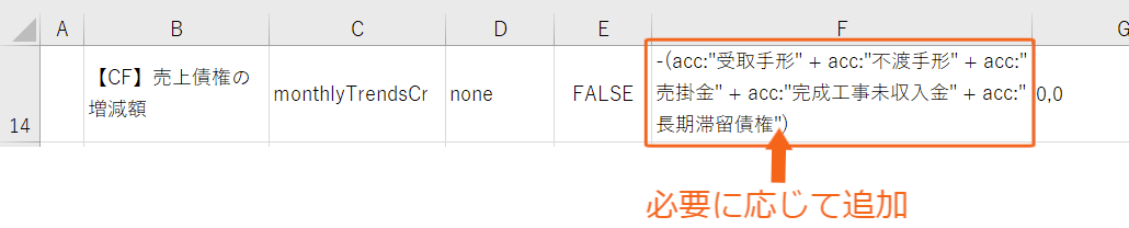 勘定科目列を指し示しているスクリーンショット