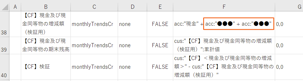 「●●●」の部分を指し示しているスクリーンショット