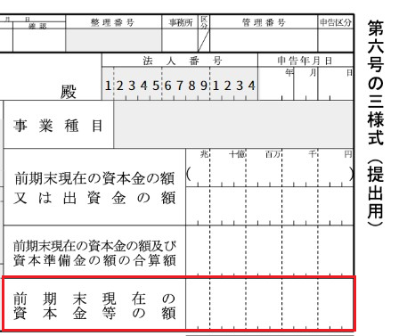 第六号の三様式の前期末現在の資本金の額、または出資金の額の入力欄を指し示すスクリーンショット