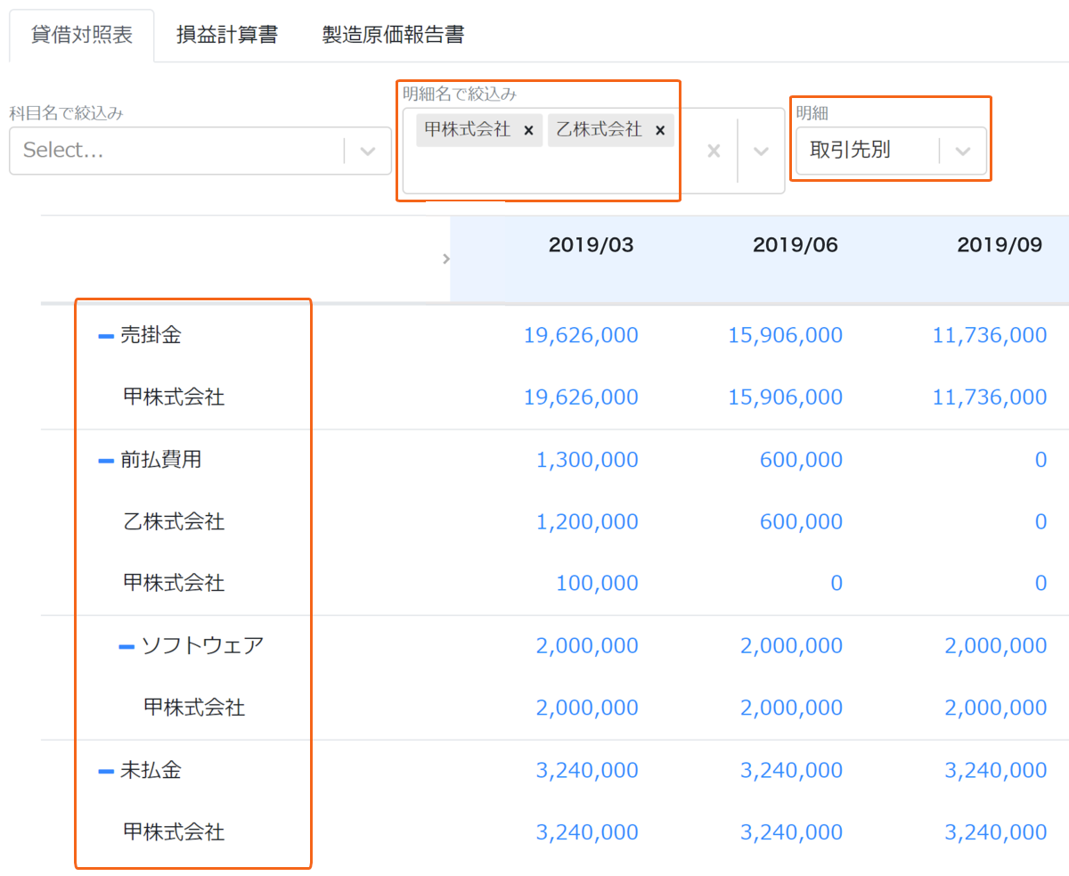 明細名で絞込んだ画面のスクリーンショット