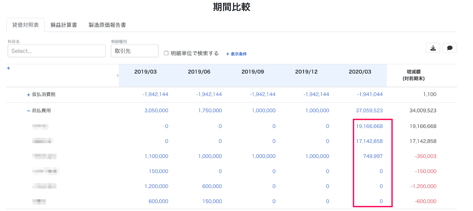 降順で表示される金額を指し示しているスクリーンショット