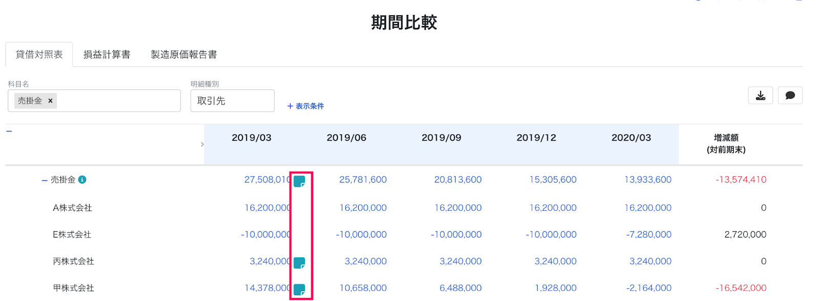 コメントマークを指し示しているスクリーンショット